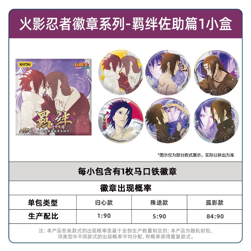 Authentic Kayou Naruto Badge S - Anime Merchandise Licensing ulasan dan harga